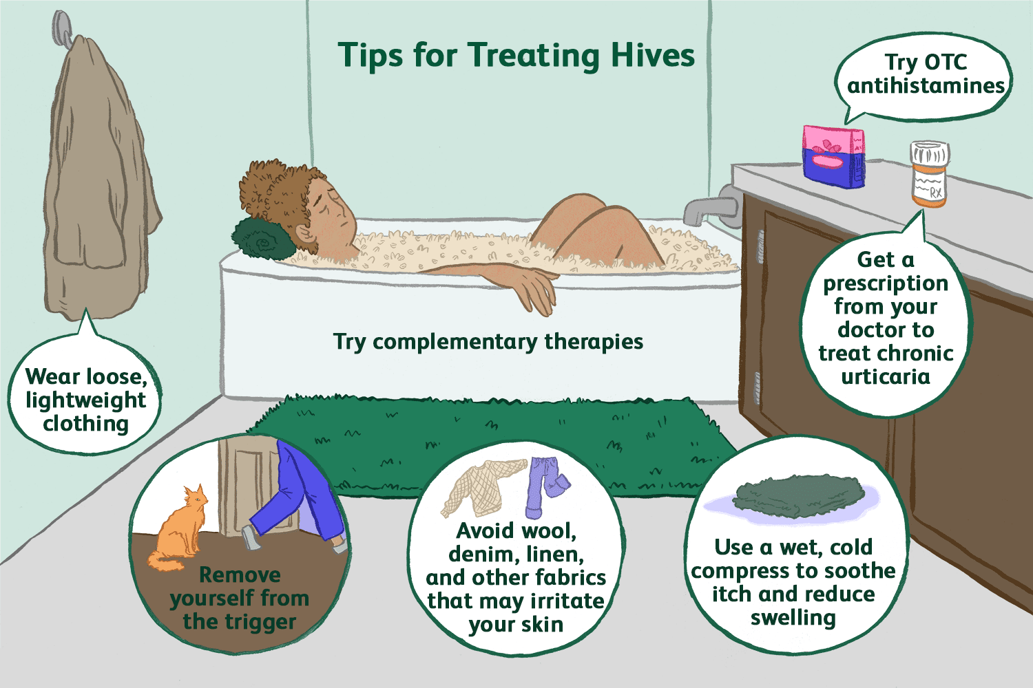 Tips for Treating Hives