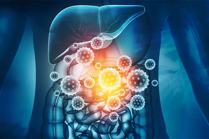 Long-term Gastrointestinal Effect of COVID-19