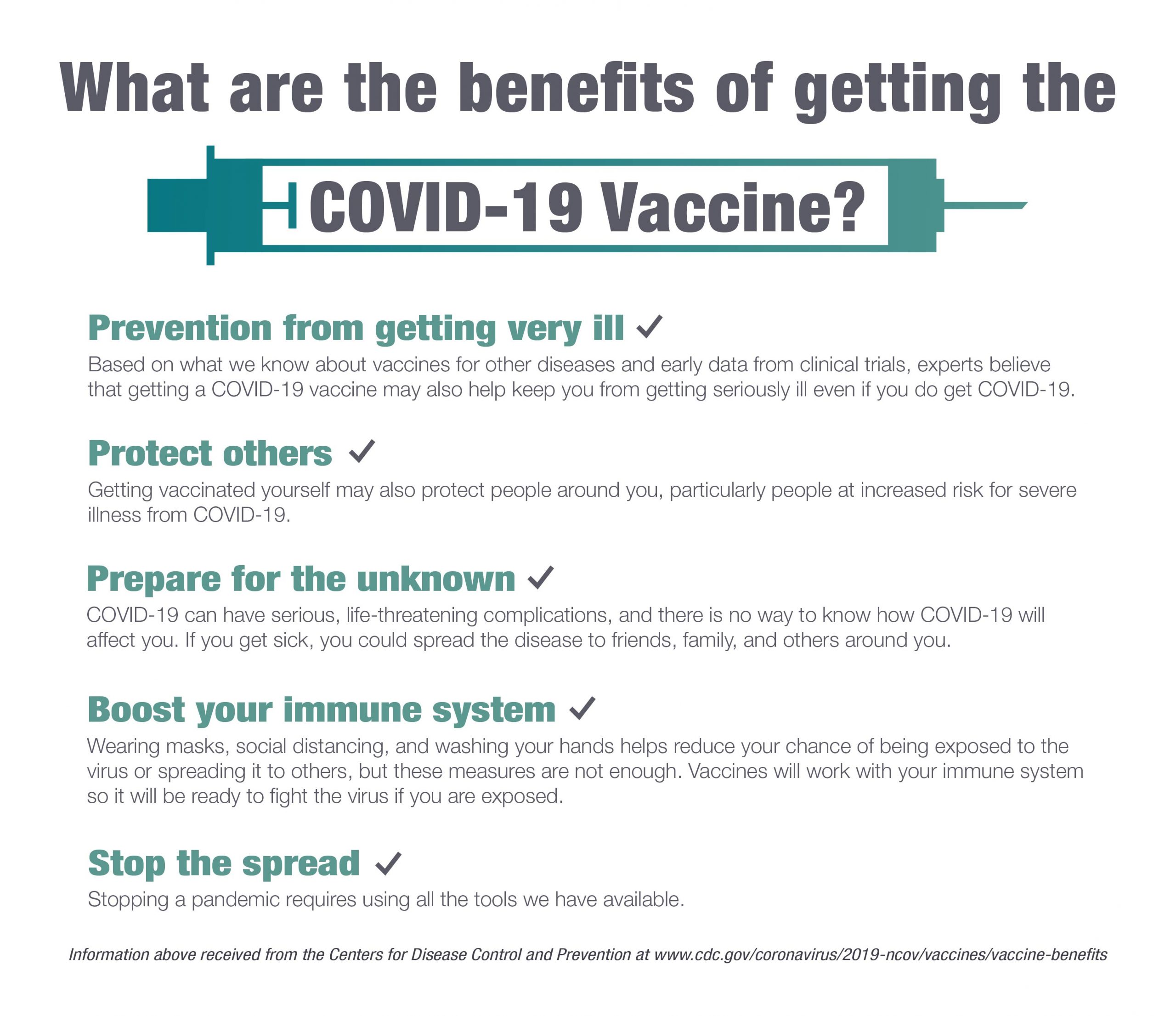 COVID-19 Vaccines for Children | Vaccine Benefits for Kids & Teens