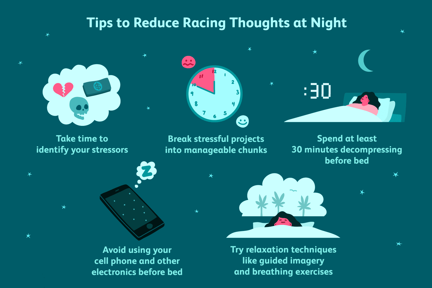 Tips of Reduce Racing Thought at Night