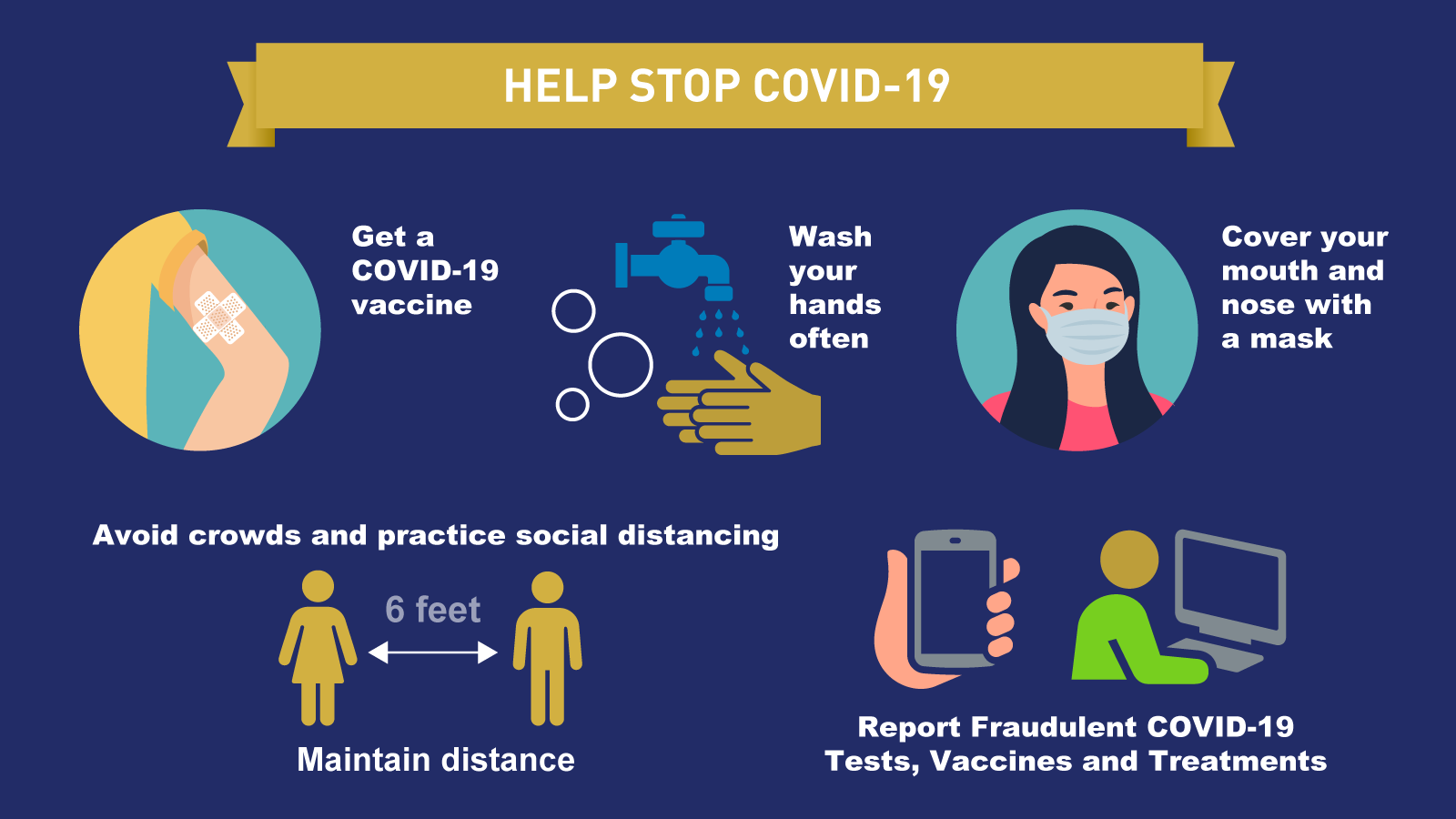 Ways to Stay Safe from COVID