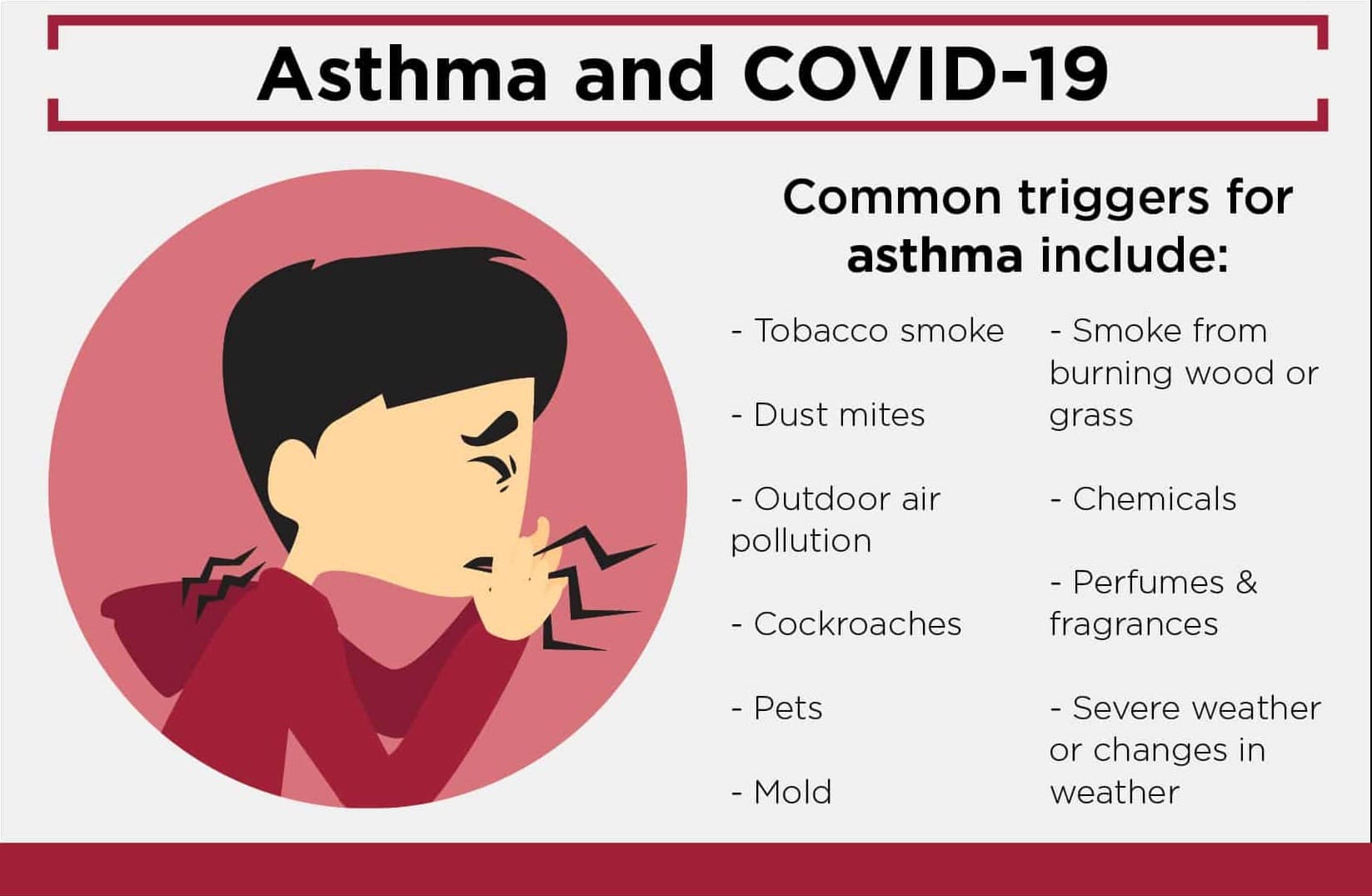 Common Triggers for Asthma