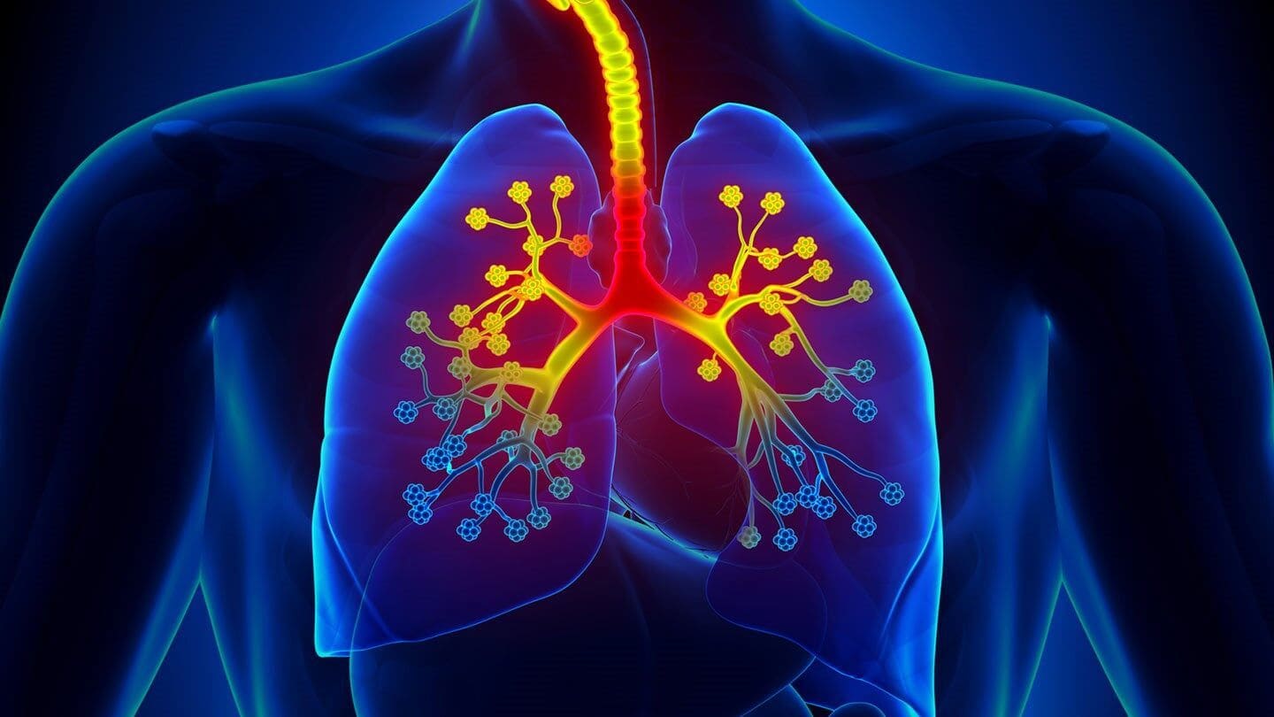 Long COVID-19 and your Asthma